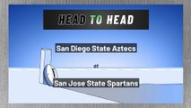 San Diego State Aztecs at San Jose State Spartans: Over/Under