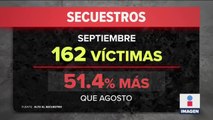 162 personas fueron secuestradas en septiembre