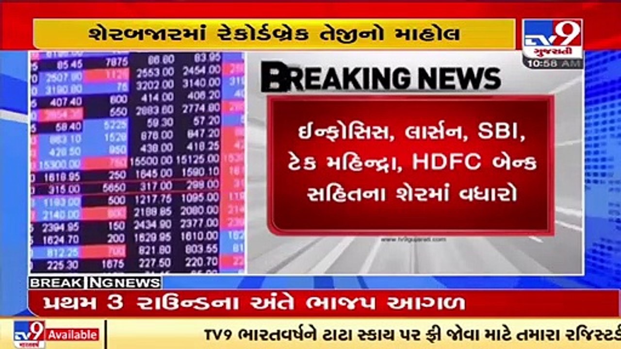 MarketUpdates _ Sensex over 61K, Nifty over 18,200; banks, realty, IT gain _ Tv9GujaratiNews