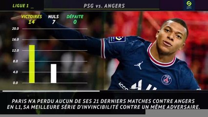 Ligue 1 - 5 choses à savoir avant la 10e j.