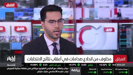 ...كما بالتالي هو أن مثل هكذا قرار اعادة ال...