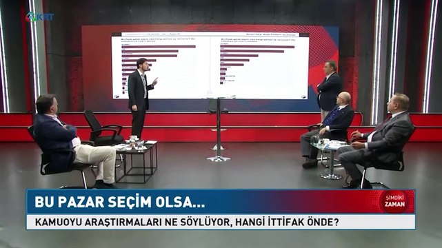 Türkiye Raporu Direktörü Can Selçuki: Muhalefetle iktidar arasındaki fark neredeyse yüzde 60'a yüzde 40 muhalefet lehine