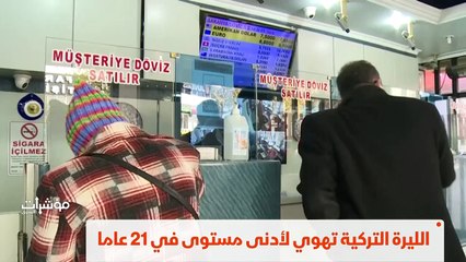 تهديد المضادات الحيوية