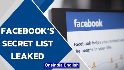 Facebook’s secret list of Dangerous Individuals and Organisations leaked | Oneindia News