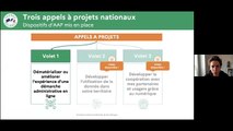 [France Relance] Appel à projets Dématérialisation - Fonds Transformation numérique des collectivités