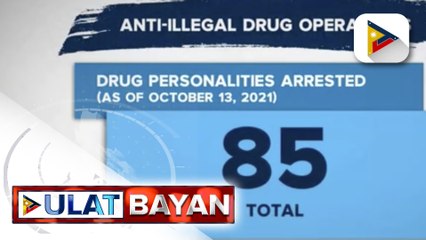 85 indibidwal, naaresto sa ikinasang anti-illegal drug operations sa loob ng dalawang araw