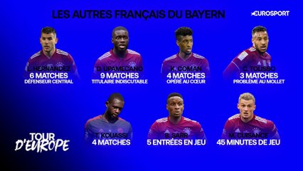 Le patron Upamecano, l’erreur de casting Cuisance : les Français du Bayern passés au crible