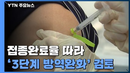 "접종 완료율 따라 단계별 위드 코로나 전환" / YTN
