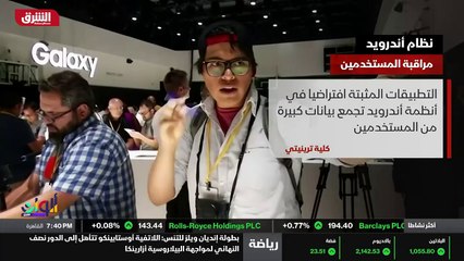 الإرتداد شرقاً