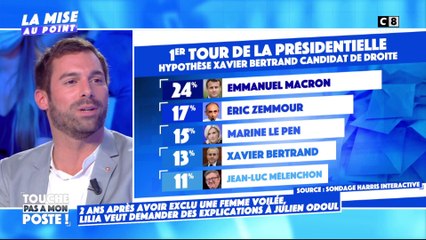 Julien Odoul revient sur la potentielle alliance entre Eric Zemmour et Marine Le Pen pour 2022