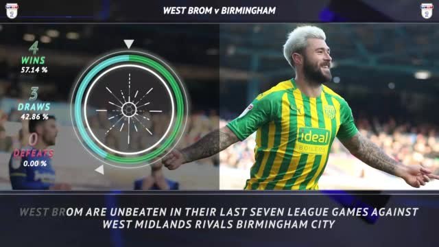 5 Things - Will Birmingham break their West Brom curse?