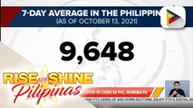 Seven-day average ng COVID-19 cases sa bansa, bumaba pa; OCTA Research Group, sang-ayon sa pagsasailalim sa NCR sa Alert Level 3