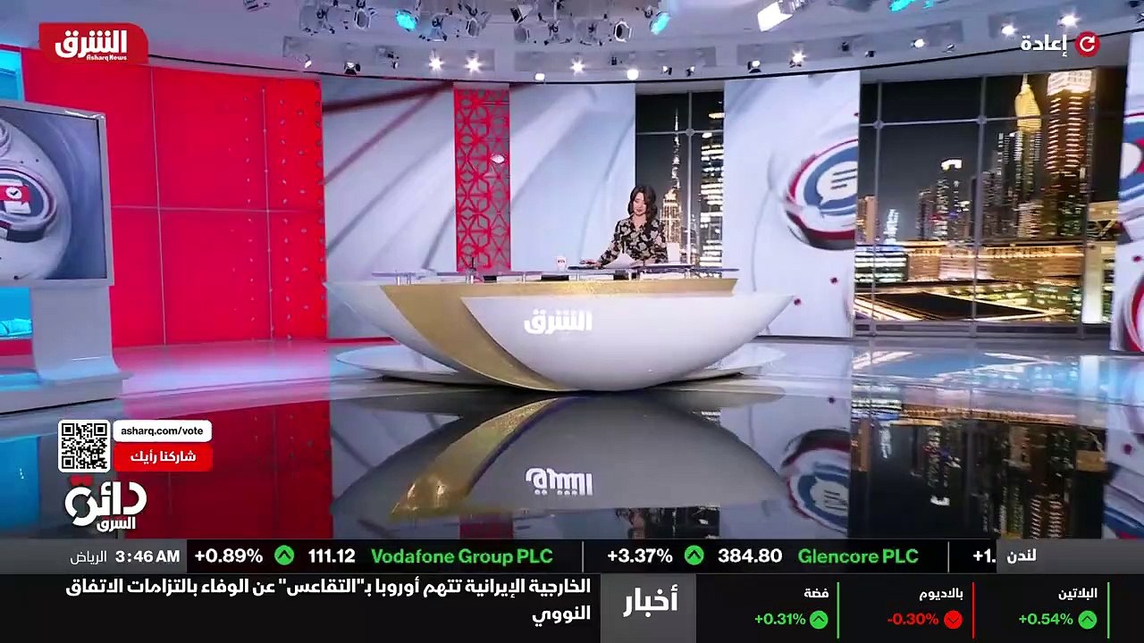 تاريخ الوقت