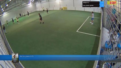 But de yoann (1-7) - AREA FC Vs Les pieds carrés  - 14/10/21 19:03 - LIGUE 2 - Poitiers Game Parc