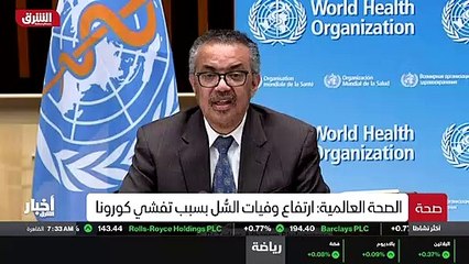 تهديد المضادات الحيوية