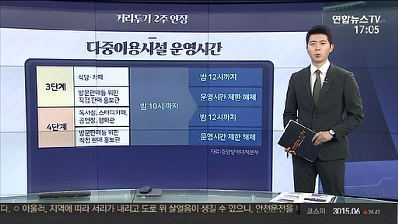[그래픽뉴스] 거리두기 2주 연장