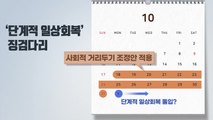 [뉴스큐] 18일부터 수도권 8명 모임 가능...방역 완화 '첫발?' / YTN