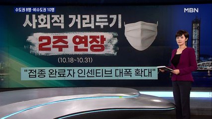 수도권 8명·비수도권 10명까지…결혼식 250명 허용