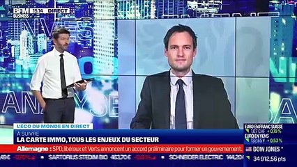 Thomas Costerg (Pictet Wealth Management) : Malgré l'envolée des prix, les ventes au détail progressent de 0,7% en septembre aux États-Unis - 15/10