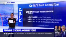 Le pouvoir d'achat a-t-il augmenté depuis le début du mandat d'Emmanuel Macron ?