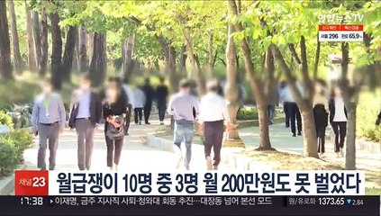 월급쟁이 10명 중 3명 월 200만원도 못 벌었다