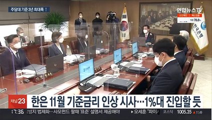 저금리 저물고 오를 일만…'영끌족' 이자부담 커진다