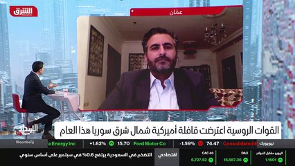 الإرتداد شرقاً