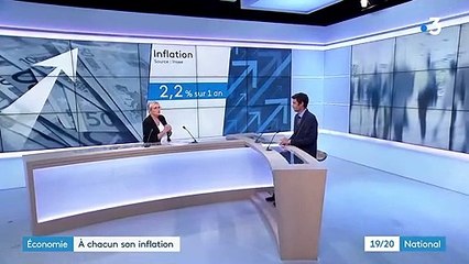 Consommation : les ménages modestes et ceux plus aisés ne sont pas égaux devant l'inflation