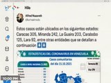 COVID-19 | Venezuela registró 1.302  nuevos casos de transmisión comunitaria y 370.086 recuperados