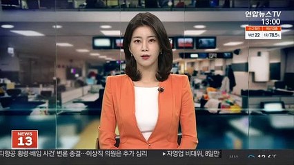 Video herunterladen: 8일 연속 2천명 아래…확진자 발생 추이 주목