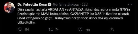 Son dakika haber... Bakan Koca: Ardahan ve Antalya mavi, Gaziantep sarı kategoriye geçti