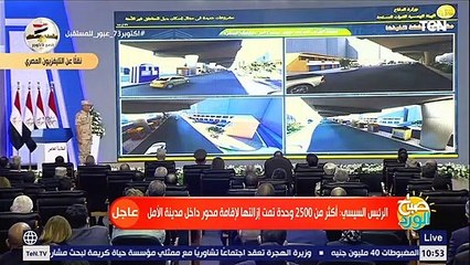 عن حل أزمة المناطق غير الآمنة.. الرئيس السيسي: دي مش حلول.. دي تكاليف كبيرة علينا وعليكم