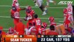 Syracuse's Sean Tucker 5th Straight 100+ Yard Rushing Game