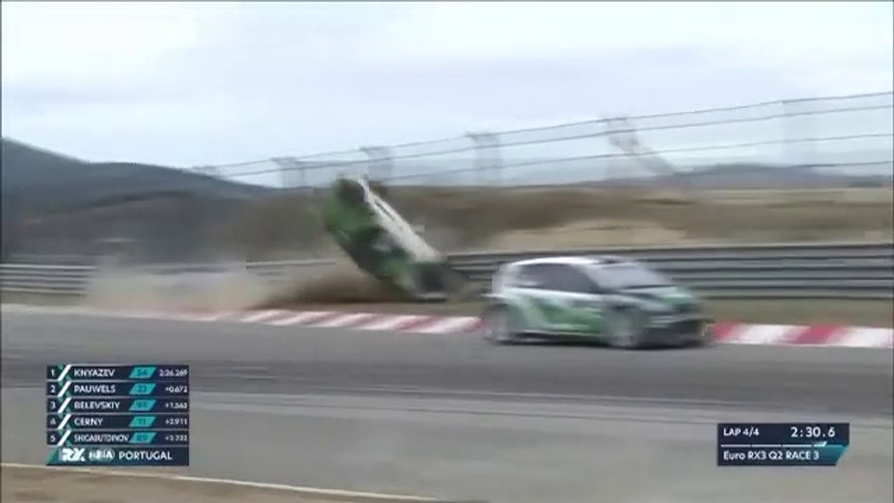 Wrx Montalegre 2021 Euro RX3 Q2 Shigabutdinov Huge Crash Flip