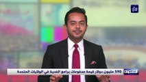 مليون دولار قيمة مدفوعات برامج الفدية في الولايات المتحدة