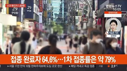1,420명 확진…내일부터 마지막 거리두기 시행
