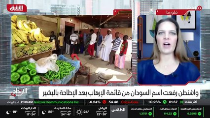 ...الطاقة للمضي قدما في الانخراط في المسألة...