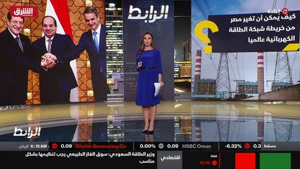 ...رأي بحلول عام ألفين وخمسة وثلاثين تحركات...
