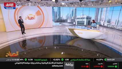 ...الادنى هو خط دائما يحاول ، يعني حتى الآن...