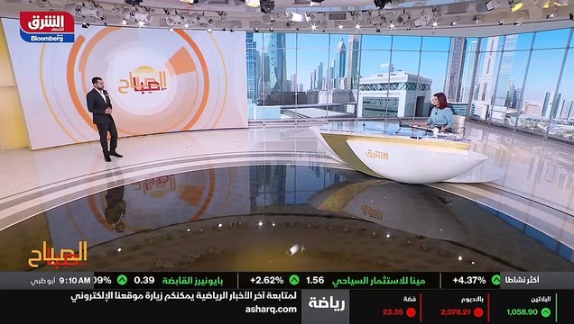 ...الادنى هو خط دائما يحاول ، يعني حتى الآن...