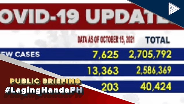 COVID-19 update as of October 15, 2021 Para sa latest na CoVID-19 updates, bumisita sa ptvnews.ph/covid-19