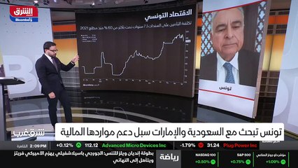 ...بمصر في فترة ما بعد الفين واحدى عشر والف...