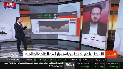 ...س تعتقد ان أوبك مئة دولار هو مبلغ كبير و...