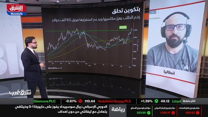 ...ولا تتوقف اذا عنده على المستويات التي كا...