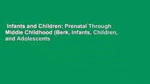Infants and Children: Prenatal Through Middle Childhood (Berk, Infants, Children, and Adolescents