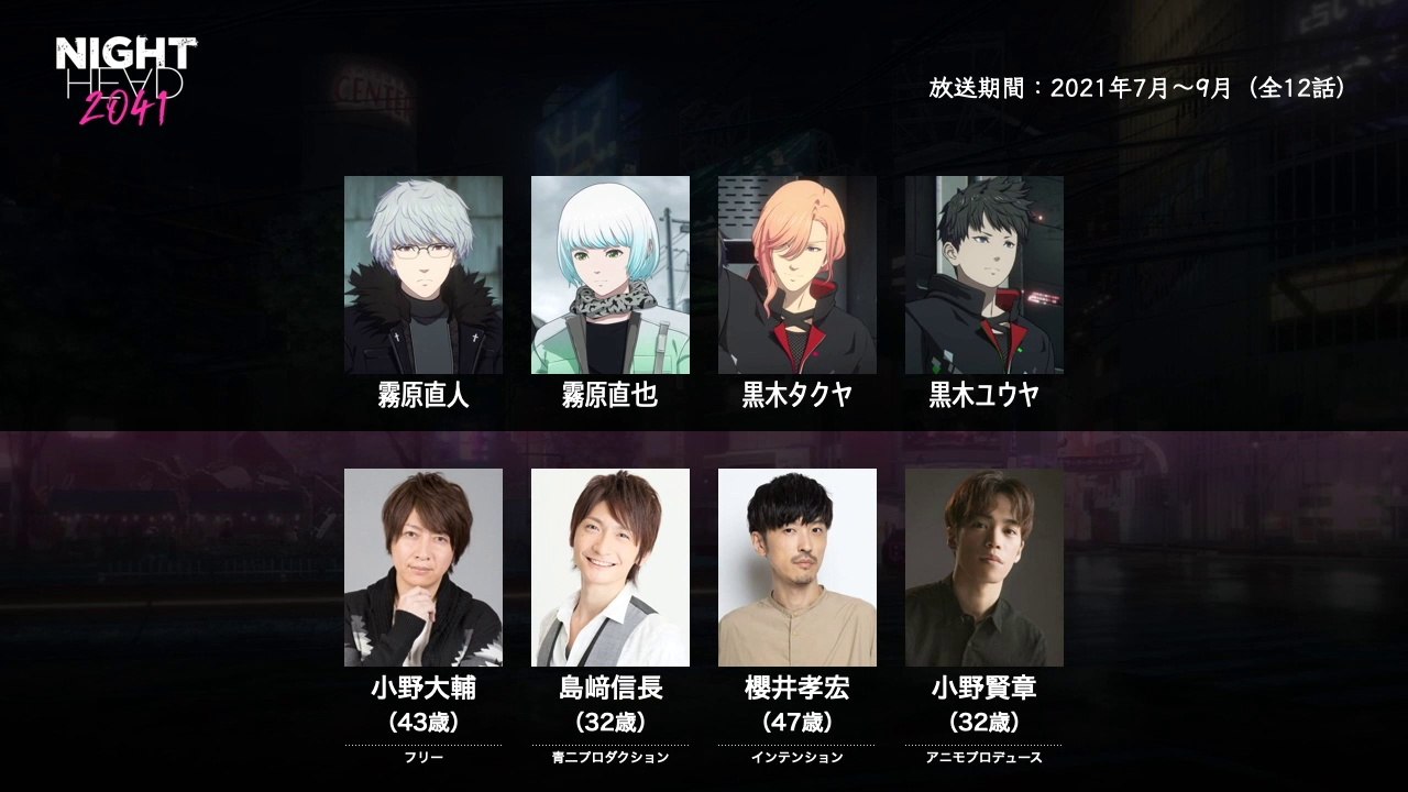 NIGHT HEAD 2041の声優さんたちは、こんな顔！