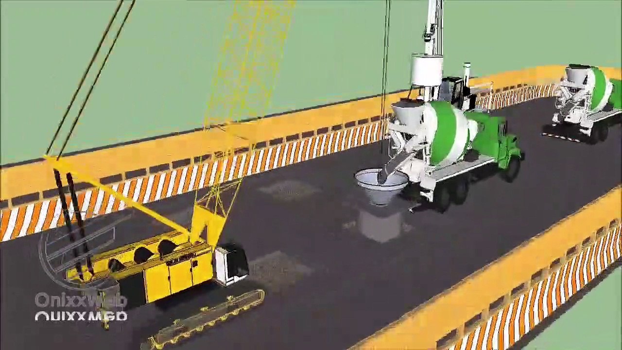 Bridge Rotating Coping