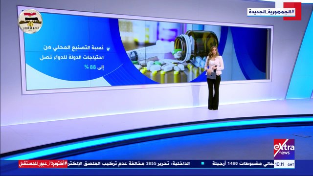 فيديو.. إكسترا نيوز تعرض تقريرا حول إنجازات مصر فى توطين صناعة الدواء