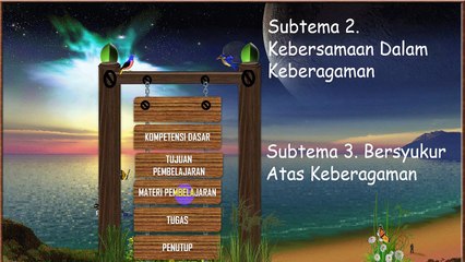 KELAS 4 BAHASA INDONESIA TEMA 1 SUBTEMA 2 DAN 3