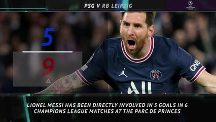 Descargar video: Big Match Focus - PSG v RB Leipzig